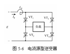 电力电子技术的储能元件