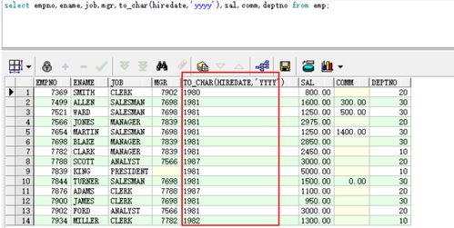 oracle的表里有date类字段,如何查询时截取年份 