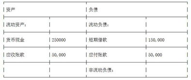 关于股东退股如何利润和剩余债权债务如何分配