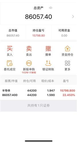 股票账户买基金管理费