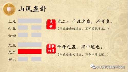 中国传统文化国学经典 易经 第十八