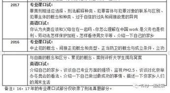 2020暨南大学法硕招生与2019复试