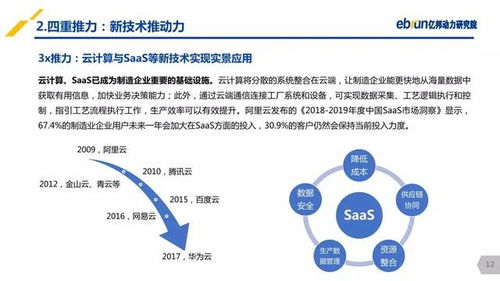 供应链和物流到底是什么关系 