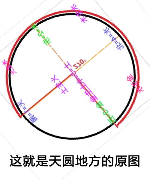 东西南北中和金木水火土关系(东西南北中和金木水火土关系为什么东是木而不是金)