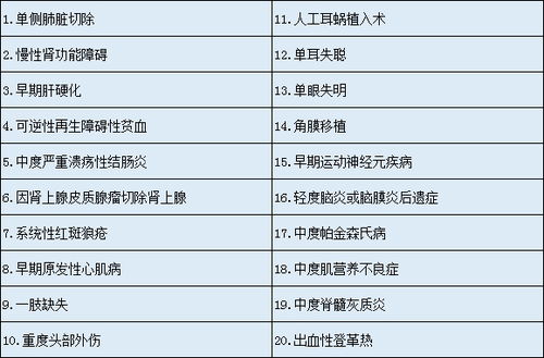 保险信泰恒泰无忧重大疾病平安福30,6000,信泰恒泰无忧30万4600哪个理赔好