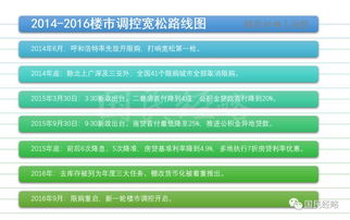 股市术语中：小时J值横几升几 是什么意思？