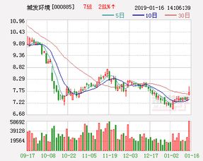 如果一个人在这个公司里的股份超过51%，是不是在这个公司里他说什么都行？？？