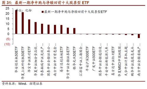 已知两只股票相关系数为-1，如何求无风险利率，谢谢啦~~~