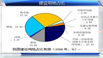 关注土地流转概念，关注江淮动力，受益于集约耕种，后市会怎么样呢