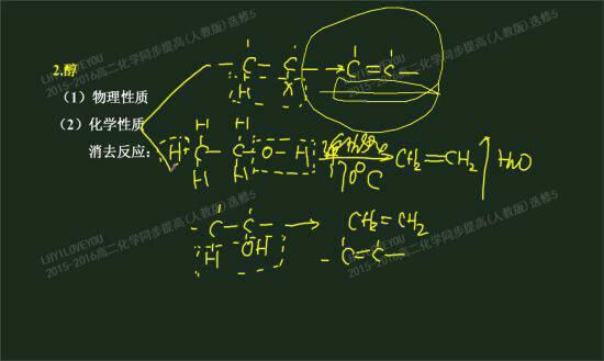 碳碳双键的键角不是120度吗 这样写对吗 还有 双键的键角 会因侧链的原子不同而改变吗 