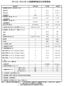 材料定板是甚么意思