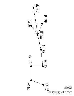 紫微斗数福德宫空宫 紫微斗数父母空宫 