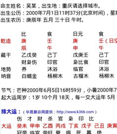 我侄儿的四柱,在读生即将进入社会,各位分析一下命运如何 谢谢 八字命理 龙行天下风水论坛 中国风水品牌论坛 最佳的风水交流学习平台 