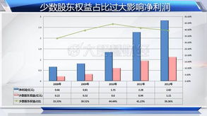 隆平高科停牌多长时间