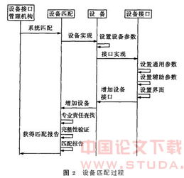 机械论文查重包括原理图吗