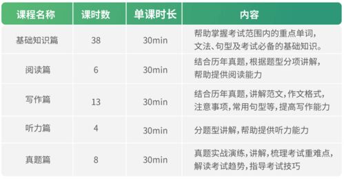 出国留学机构排名哪家口碑好 深圳出国留学机构排名