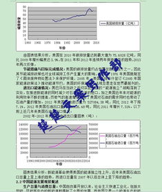 本科毕业论文的文献综述