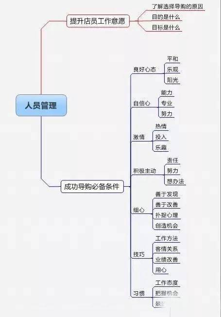 中国最好的烟酒行业排行榜,请问烟酒小商店的利润怎样?