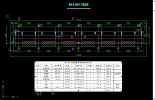 看CAD桥梁挑臂图材料统计是怎么看出来的,以下图为例,请详细说明,谢谢 