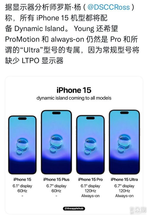 iphone14灵动岛什么意思-iphone14pro灵动岛功能介绍 灵动ing(图3)