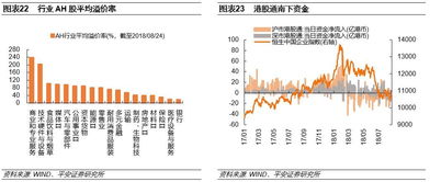 十月买股票合适吗