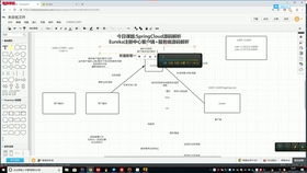 1.了解spring的属性注入