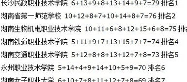 前面的数字什么意思 