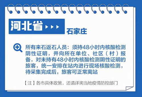 注意 明起有变化 春节返乡,石家庄等地这样要求 河北最新预警