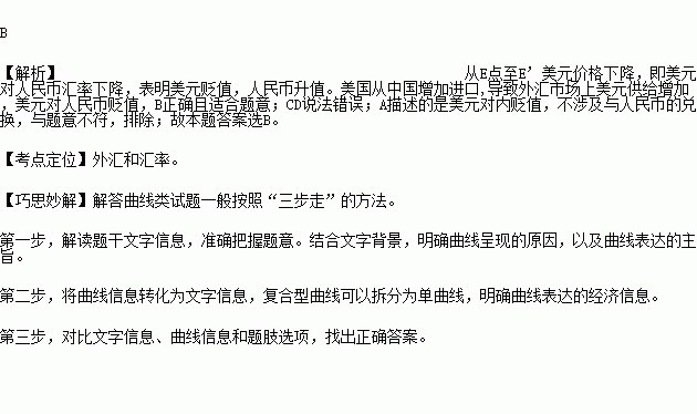 人民币国内购买力贬值近半 信息阅读欣赏 信息村 K0w0m Com