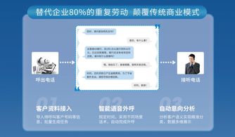 包含新时达系统外呼点不亮的词条