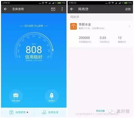网商贷独家操作技术,支付宝秒批8万