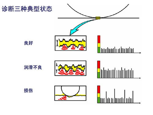 红外热成像原理