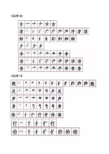 小学一年级语文下册各课生字笔顺汇总 小学教师整理,可下载 