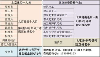 温馨提示标语，系统安全员提醒语怎么写的简单介绍