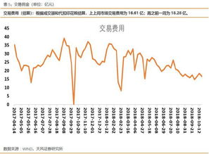 北京pc28在线测试 