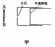 2.下图所示是自然界中常见的一些现象.针对各种现象的解释.正确的是 A.玻璃上的小水珠是空气中的水蒸气凝华形成的 B.棒冰冒 白气 是棒冰升华形成的 C.花草上的小露珠是草叶分泌出来的 