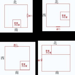 你的办公室卧室属于财位吗