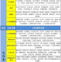 西安兰州大学价格 加达国际 Hebnews.cn 