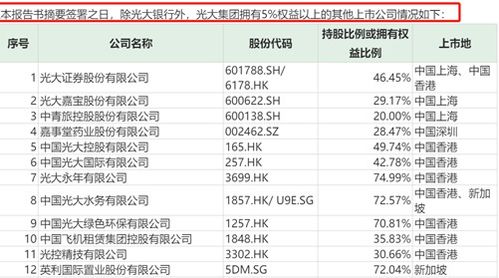 受让的股票在恢复上市后第一天就可以减持吗