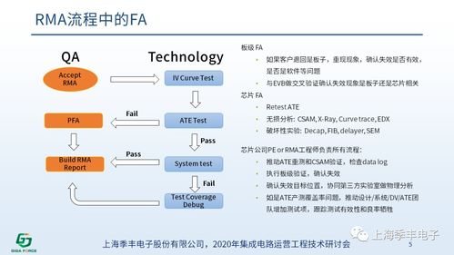 ic什么意思？