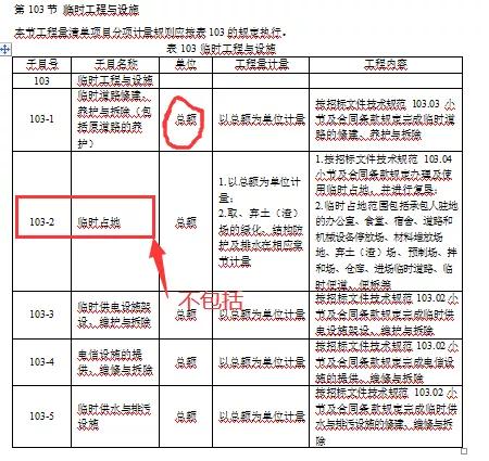 建设单位的临时设施与施工单位的临时设施有什么不同？