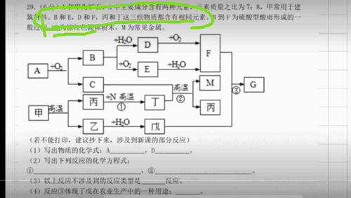 化学中St是什么意思