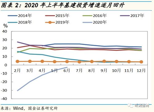 请帮我看看华新水泥，股价并不低了，散户持仓也只占很小比例，可大户还在增仓、散户还在减仓，他们这样做，怎么能够拉高股价呢？