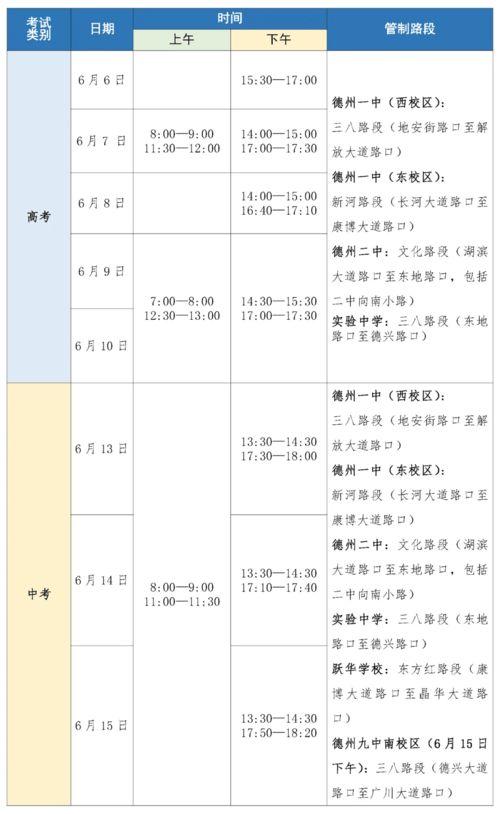 德州高考复读借读价格多少钱一年