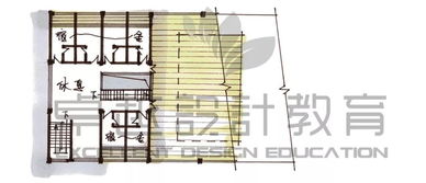 卓越西北总部 西安 建筑快题常用手法第一讲 三明治 空间