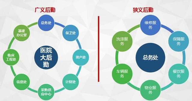 医保系统信息化 医院医保信息化管理存在的问题与建议 