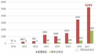 郑州比克新能源汽车有限公司跟深圳的比克电池有限公司是什么关系？