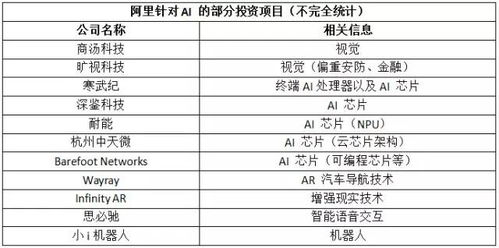 论文查重的未来趋势：AI技术如何改变查重行业？