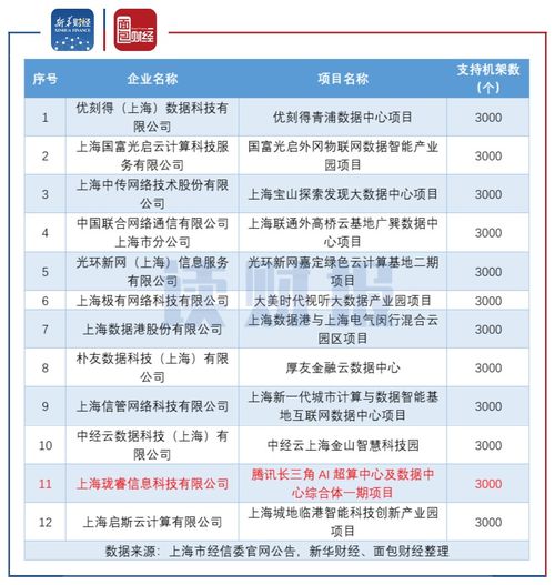 世纪华通股价为什么一跌在跌?世纪华通2021半年报时间?世纪华通会是下一