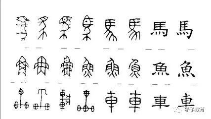 汉字与中华文化的继承和传播
